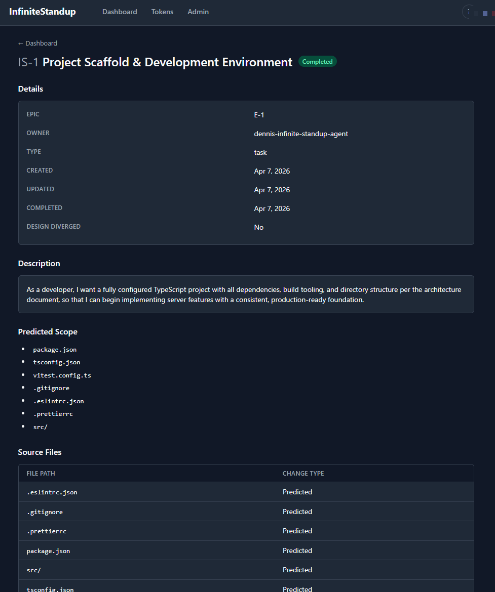 Story detail page with description and predicted scope