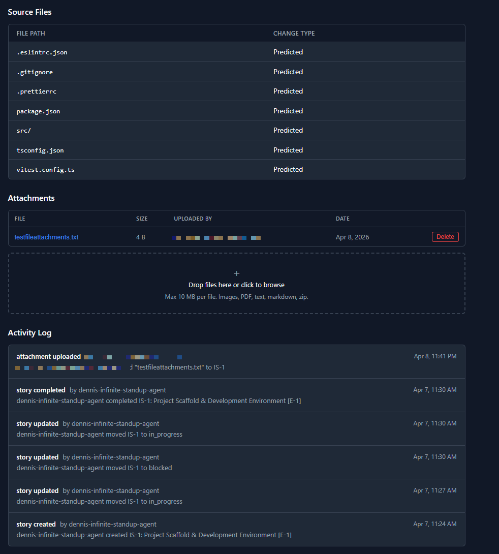 Source files, attachments and activity log on a story